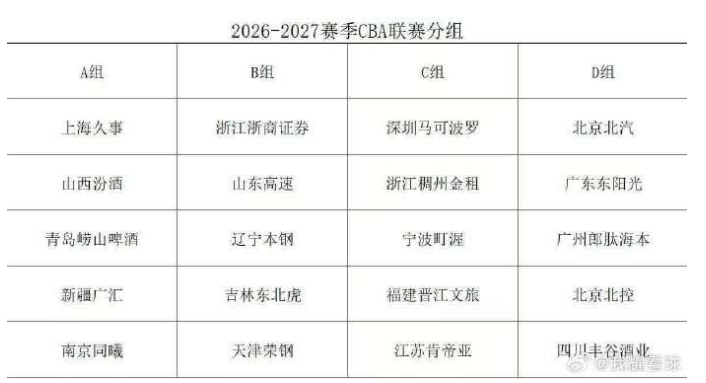 饿了？拉门斯被拍到在比利时替补席啃苹果
