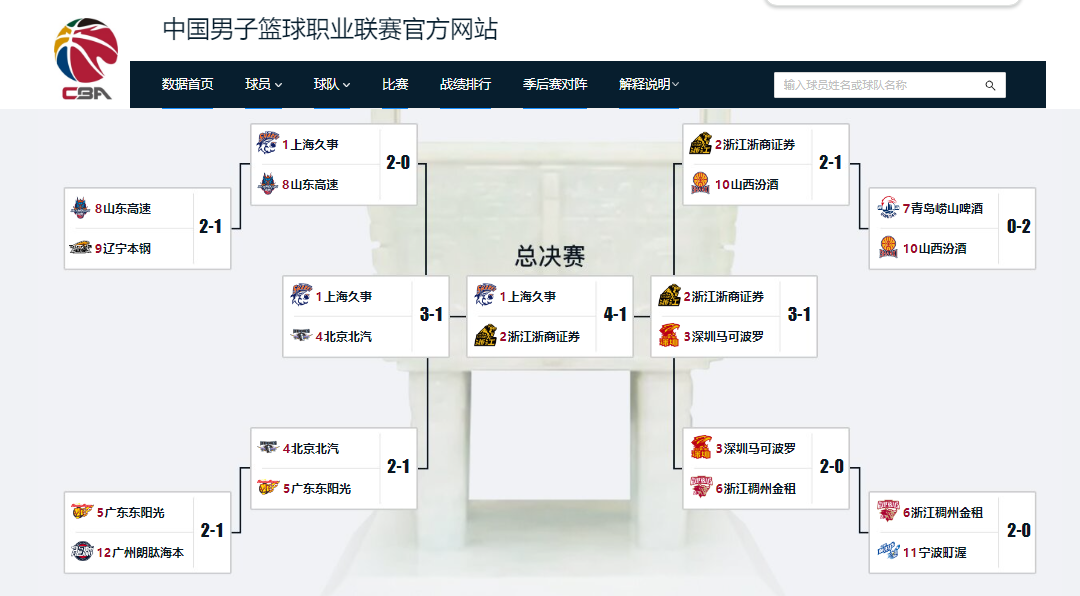 韦德亲历尼克斯29分逆转:整座纽约都在沸腾