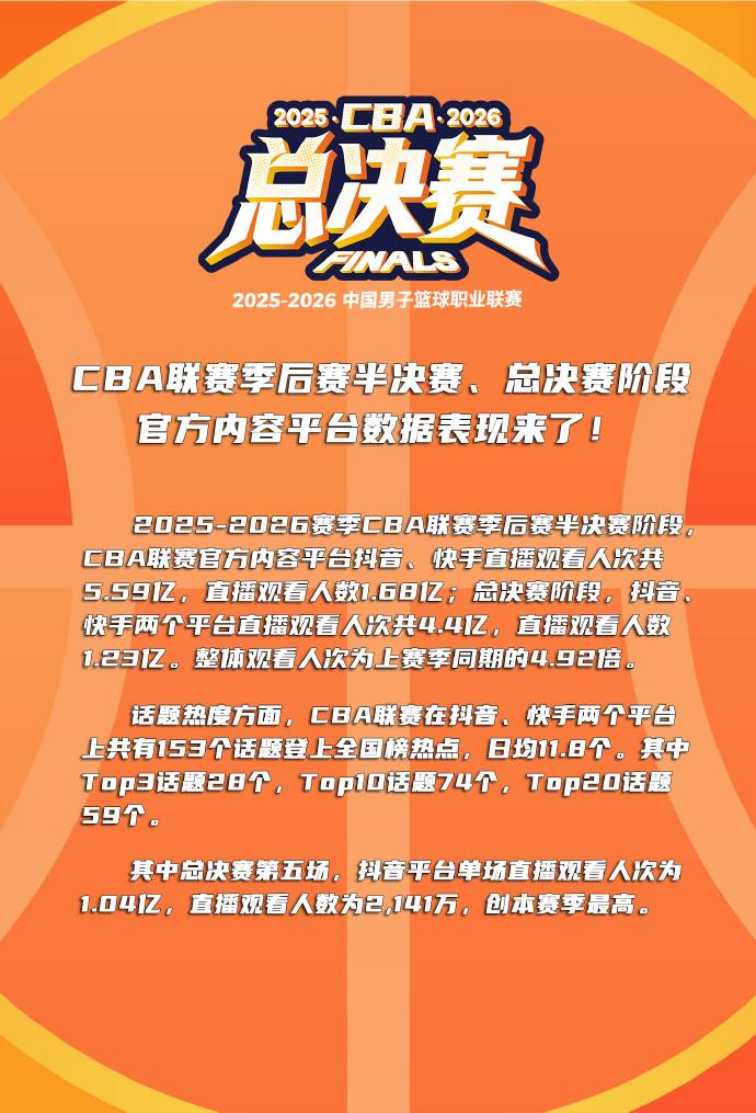 G5尼克斯胜马刺夺冠!球员评价:2人优秀,4人及格,4人低迷