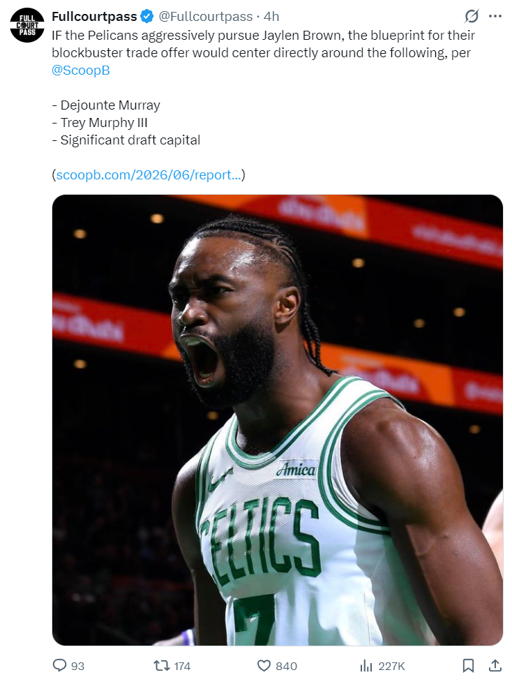 美洲世预赛票选NBA最爱美洲球员