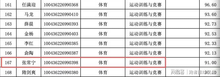 湖人终于开窍!欲3换1引进顶级内线,三巨头成雏形,詹姆斯尴尬