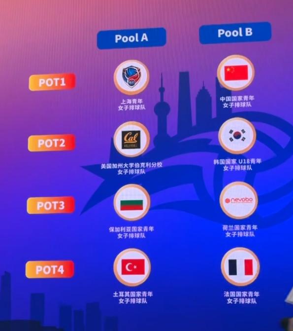 尼克斯,2026总冠军:被放弃的人们终会崛起