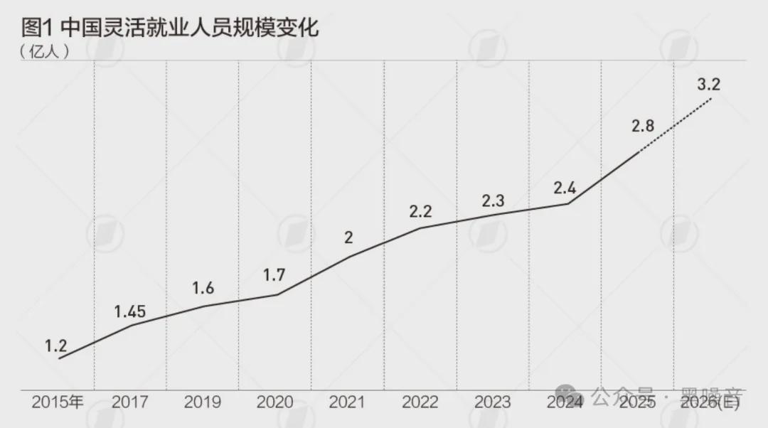 纽约尼克斯队获得2025