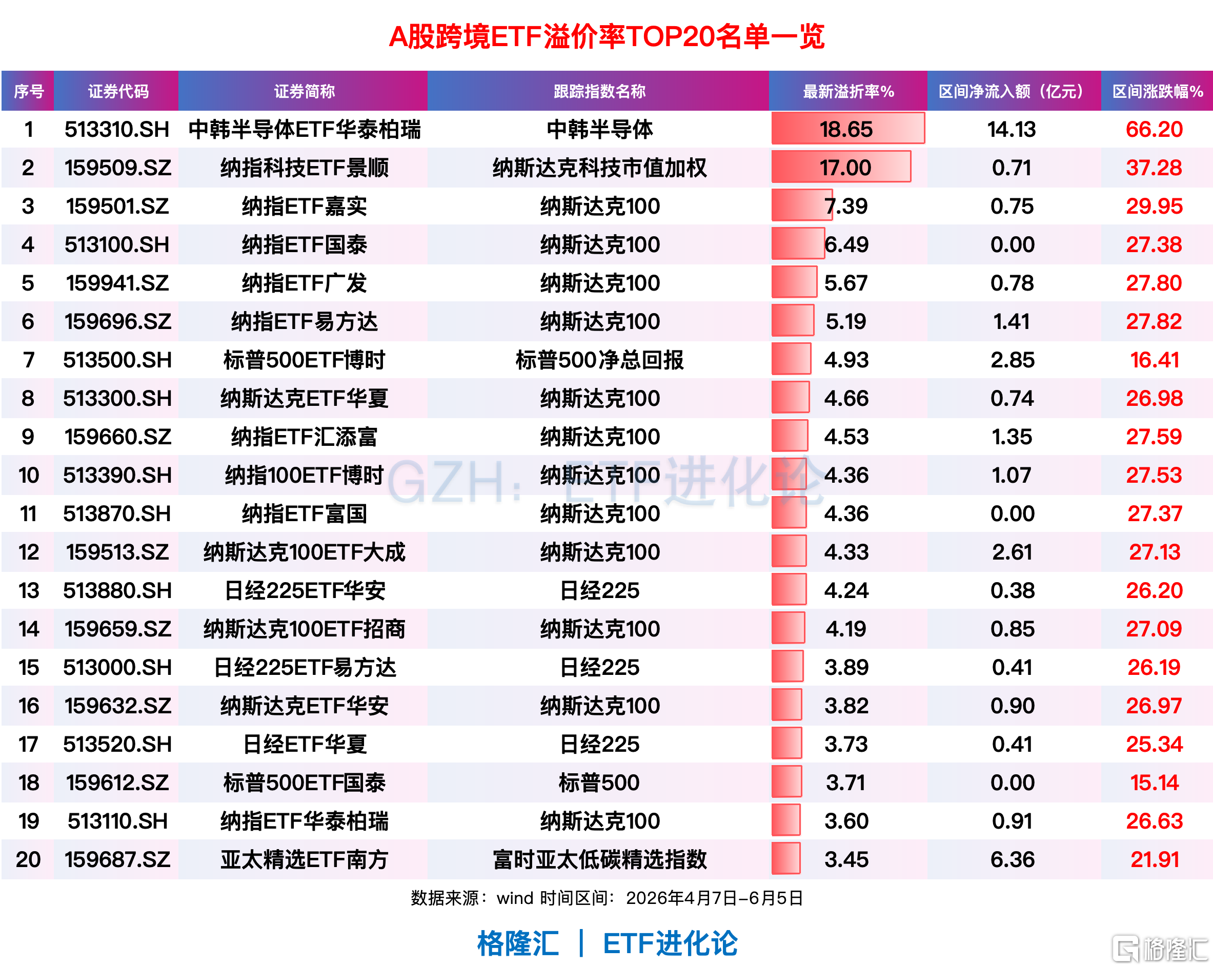 多队对尼克斯夺冠各持不同立场
