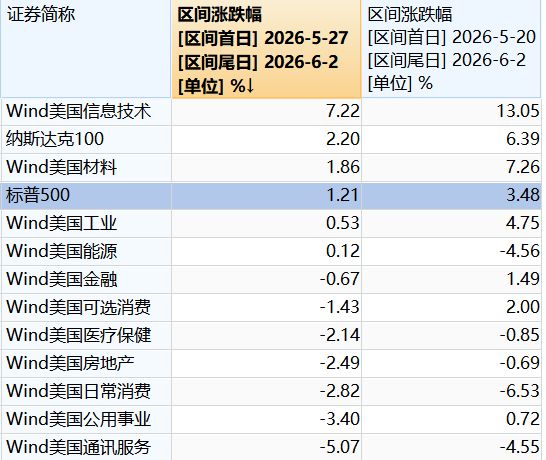 选秀专家更新森林狼28号签预测