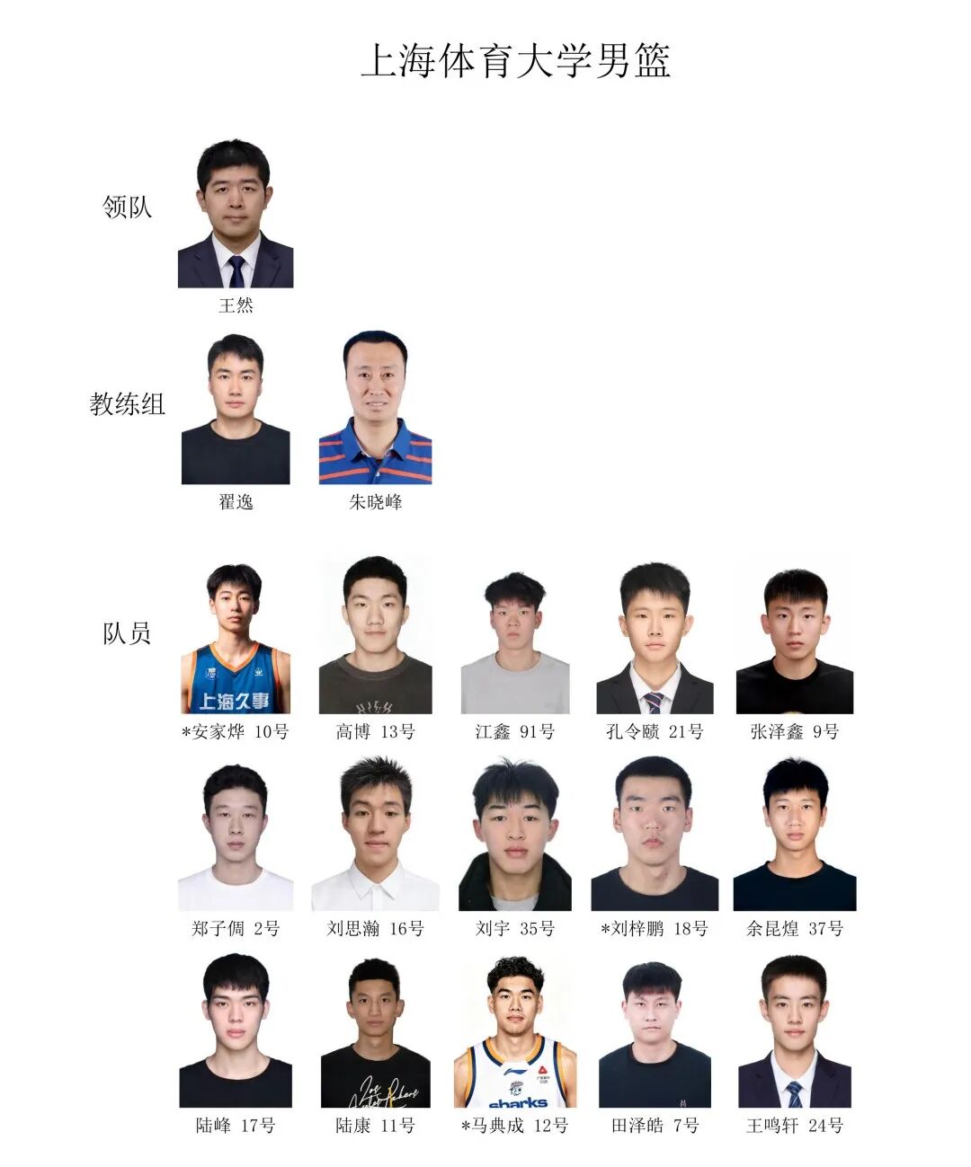 重磅消息曝出！湖人迎来引进墨菲三世的交易契机，全力辅佐东契奇