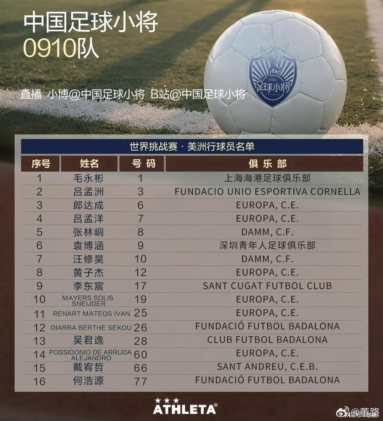 降薪1.13亿!布伦森两次回应!迈克布朗:我做不到!