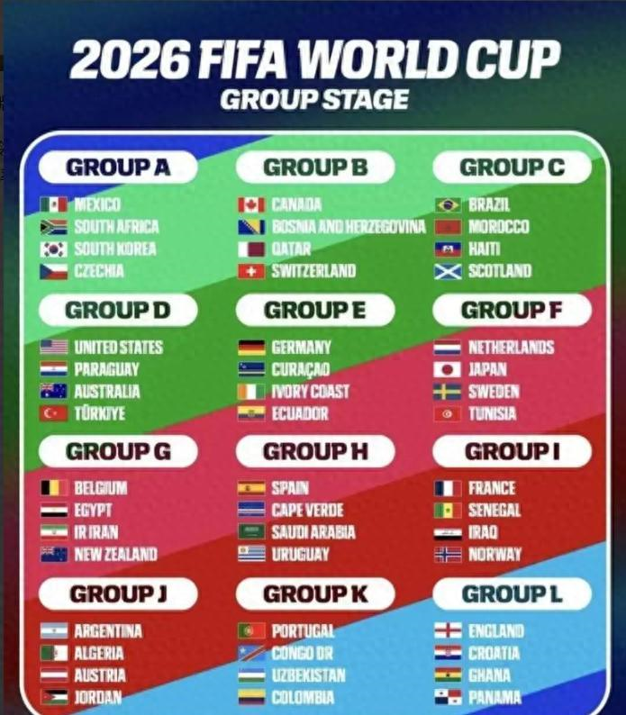 克洛普批2026世界杯补水安排